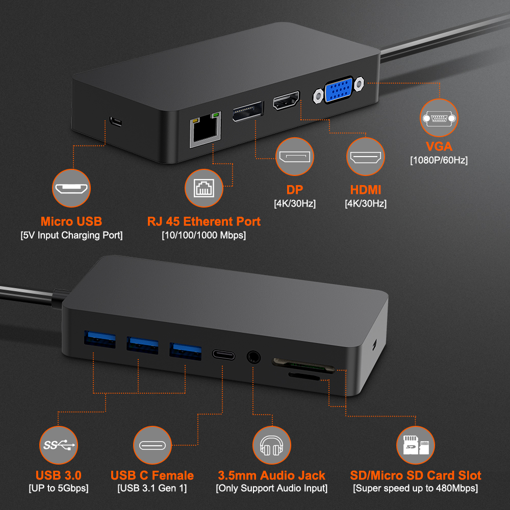 Hot Selling 2020 Docking Station USB 3.0 Type C Hub To HDMI DP VGA RJ45 Ethernet SD/TF Card Slot 3.5mm Audio Port for Surface Pro 4/5/6