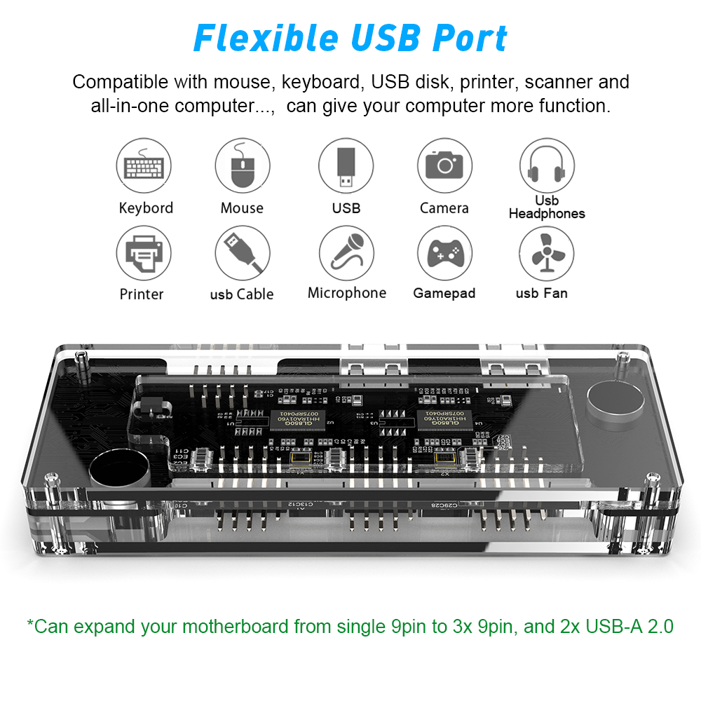 Computer Motherboard 9 Pin USB 2.0 Expand To USB A Hub And 15 Pin SATA Power Adapter for USCORSAIR RGB Device Fans Led Lighting Keyboard Mouse