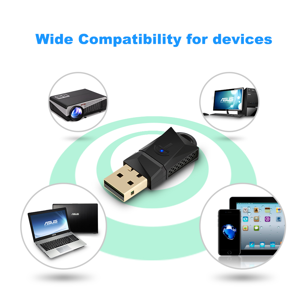 Factory Mini USB Wifi Adapter 600Mbps 2.4G Wireless Network Card with CE ROHS Wireless Network Adapter High Gain Built-in Antenna