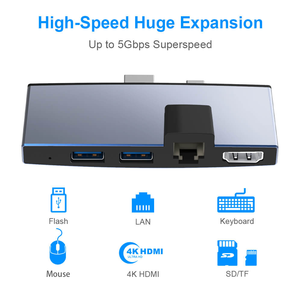 Shenzhen Wireless Surface Accessories Hub Adapter with USB 3.0 Port SD/TF Card Reader 4K HDMI 100M Ethernet Lan