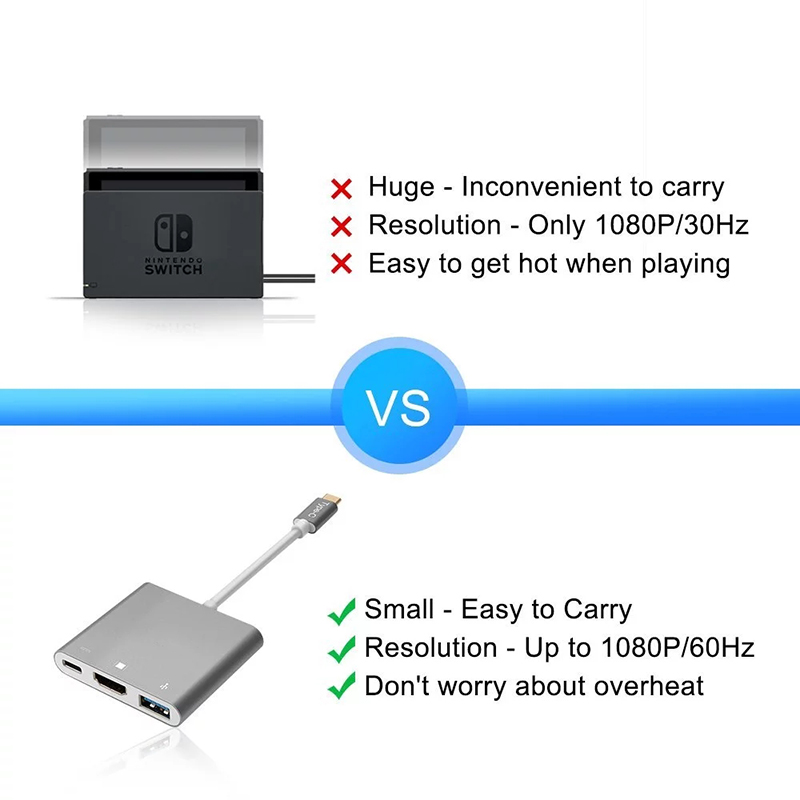 high quality multi-function 3 In 1 USB 3.1 Type C To HDMI +Type C+USB 3.0 Adapter