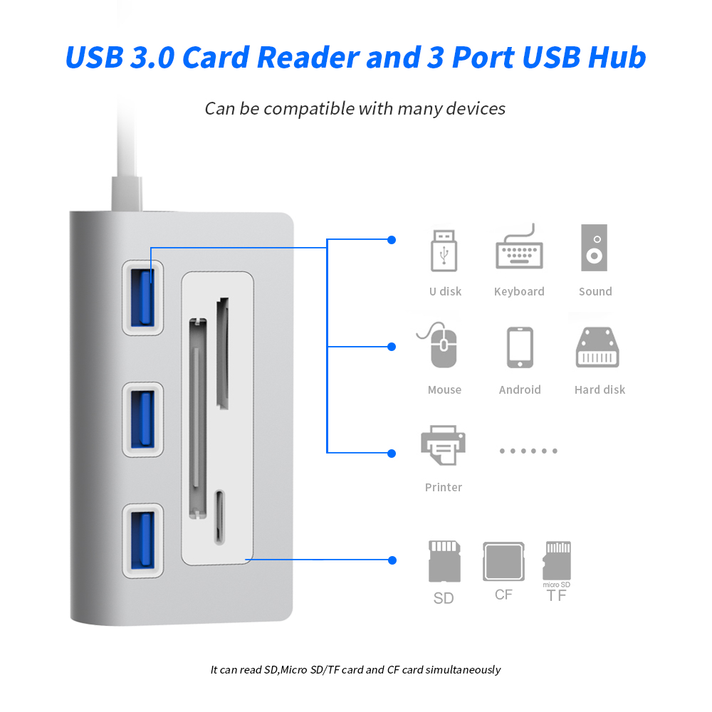 Customized Logo Aluminum Usb 3.0 Hub 3 Ports with CF/SD/TF Card Slot Portable Aluminium 6 in 1 Hub Docking Station Card Reader Writer