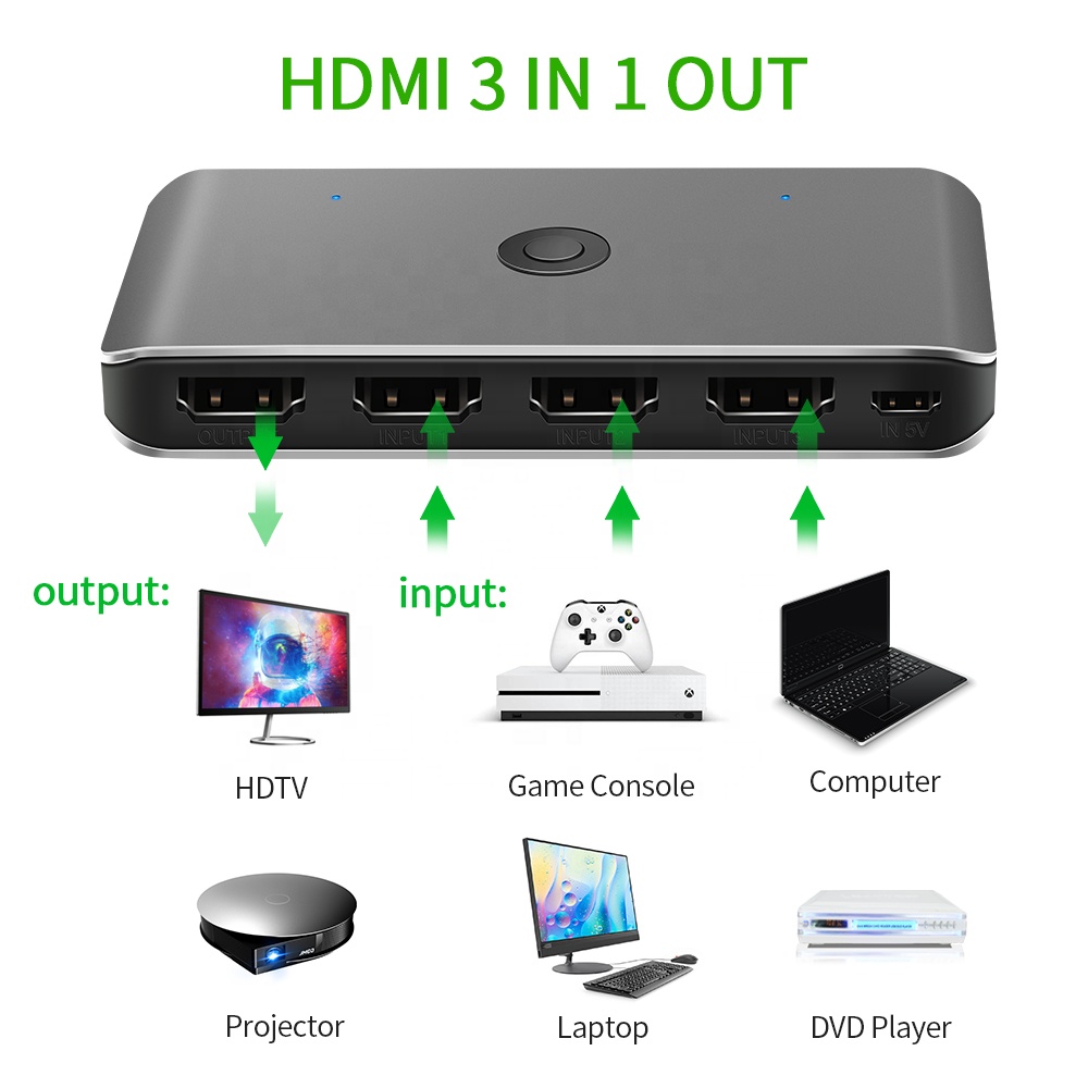 HDR HDMI Switch 3x1 4K 60Hz HDMI 2.0 Switcher Selector HD-MI Switcher 3 in 1 Out with IR Wireless Remote Control Auto HDMI Selector Support 4k 30HZ HD1080P for HDTV