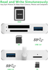 Multifunction Memory USB 3.0 XQD Card Reader for Camera Laptop PC 5 in 1 Aluminum Card Reader & Hub Combo 2 Port USB 3.0 XQD SD TF Memory Card Slot Combo Card Reader 