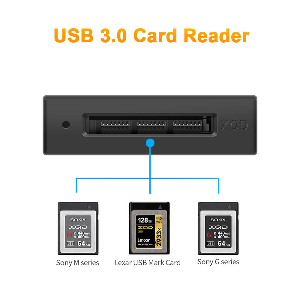 Hot Sale Portable 5Gbps Fast Speed Data Transfer USB 3.0 XQD Memory Card Reader for Laptop And Mobile Type C Interface XQD Card Reader Adaptor for Camon Camera