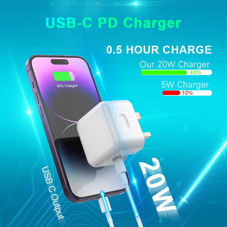 White Quick EU US UK Fold Plug Travel Fast Phone Charger PD 20W Usb-c Wall Charger